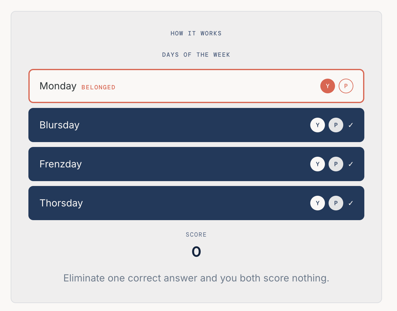Wrong Answers Only reveal screen showing the correct answer and a shared score of zero